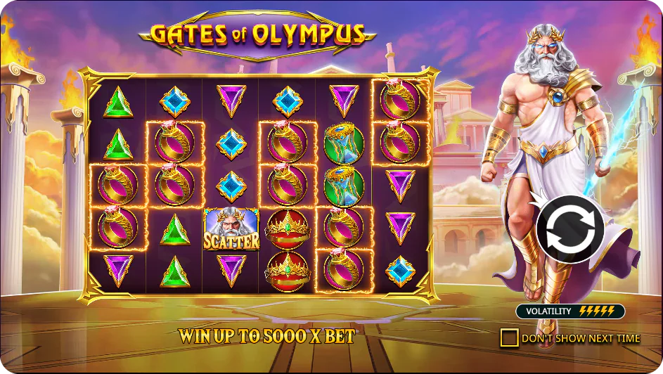 Gates of Olympus slot casino